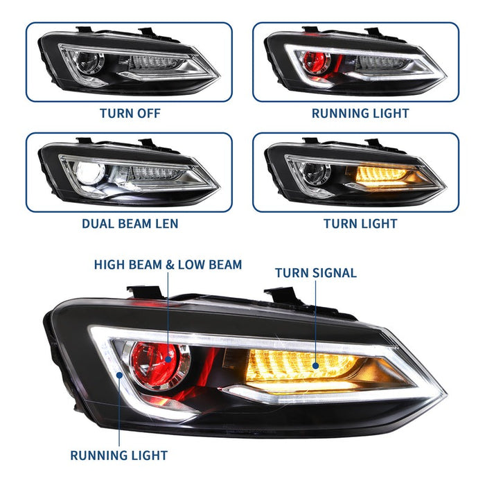 VLAND Dual Beam LED HeadlightsFit For Volkswagen Polo 2011-2017