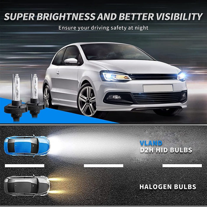 VLAND LED Headlights With D2H Xenon Bulbs Fit For Volkswagen Polo MK5 6R 6C 2009–2017 【Not for 1.2 TSI/R/GTI】