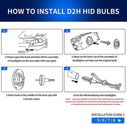 VLAND LED Headlights With D2H Xenon Bulbs Fit For Volkswagen Polo MK5 6R 6C 2009–2017 【Not for 1.2 TSI/R/GTI】