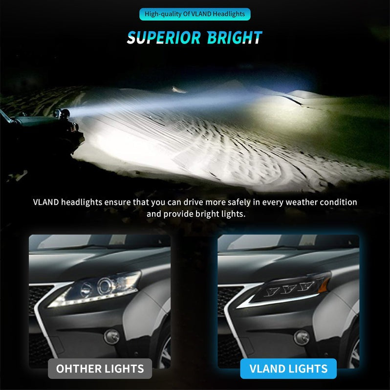 VLAND Headlights For Lexus RX350 RX450H 2013-2015 Third Generation (AL10) [For Xenon Models]