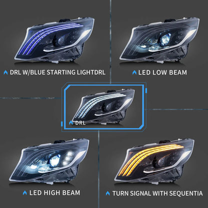 VLAND LED Projector Headlights With Blue DRL For Mecedes Benz Vito / Metris 2016-2023 E-MARK (W447 V-Class, Third generation / 3rd Gen)