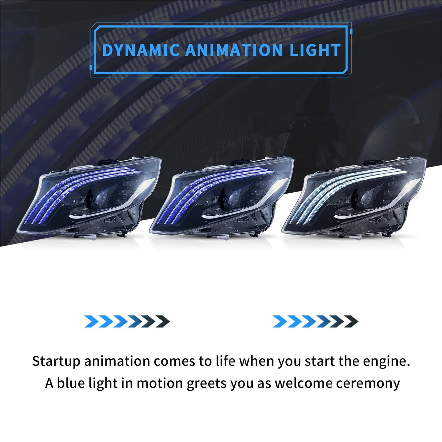 VLAND LED Projector Headlights With Blue DRL For Mecedes Benz Vito / Metris 2016-2023 E-MARK (W447 V-Class, Third generation / 3rd Gen)