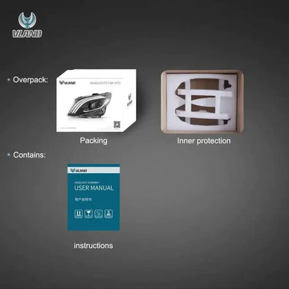 VLAND LED Projector Headlights With Blue DRL For Mecedes Benz Vito / Metris 2016-2023 E-MARK (W447 V-Class, Third generation / 3rd Gen)