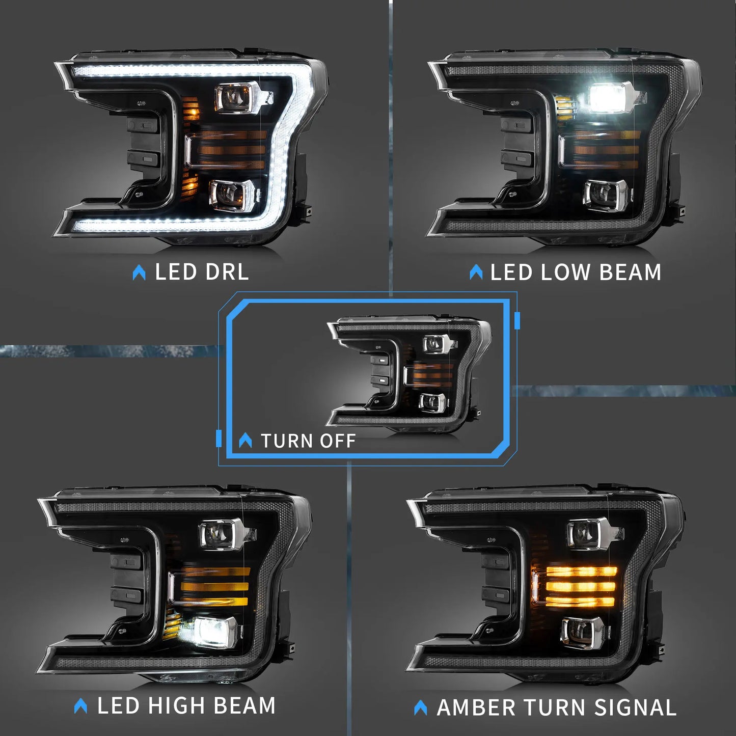 VLAND LED Headlights Fit For Ford F150 2017-2020 (Not Fit A Raptor)