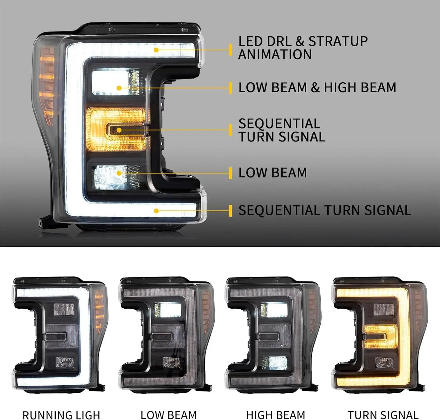 VLAND LED Headlights For Ford F250 Super Duty 2017–2019 Pickup Truck 4th Gen