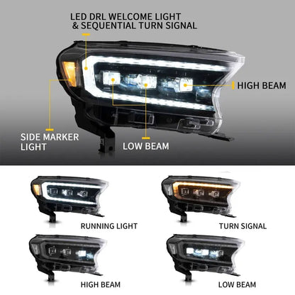 VLAND LED Projector Headlights For 2015-2021 Ford Ranger Start UP Animation DRL(For International Version)