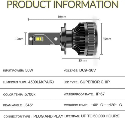 VLAND LED Projector Headlights with D2S/D2H Bulbs Fit for 2012-2015 Hyundai Elantra Avante MD