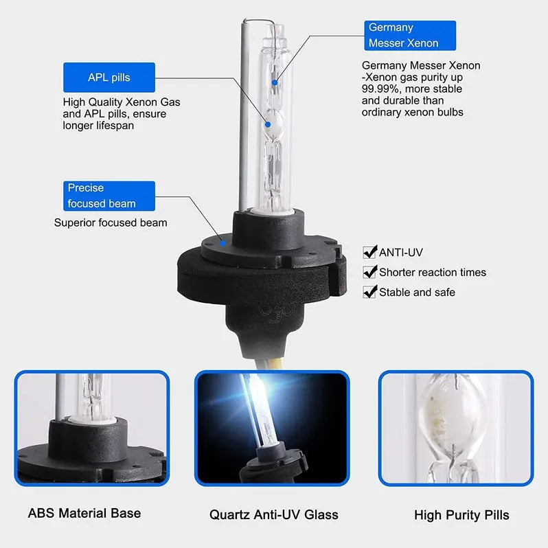 VLAND LED Projector Headlights with D2S/D2H Bulbs Fit for 2012-2015 Hyundai Elantra Avante MD