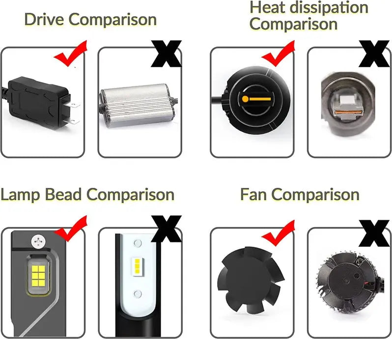 VLAND LED Projector Headlights with D2S/D2H Bulbs Fit for 2012-2015 Hyundai Elantra Avante MD