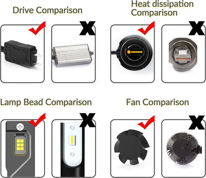 VLAND LED Projector Headlights with D2S/D2H Bulbs Fit for 2012-2015 Hyundai Elantra Avante MD