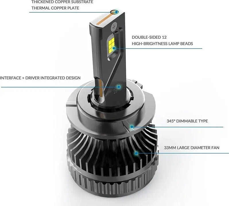 VLAND LED Projector Headlights with D2S/D2H Bulbs Fit for 2012-2015 Hyundai Elantra Avante MD