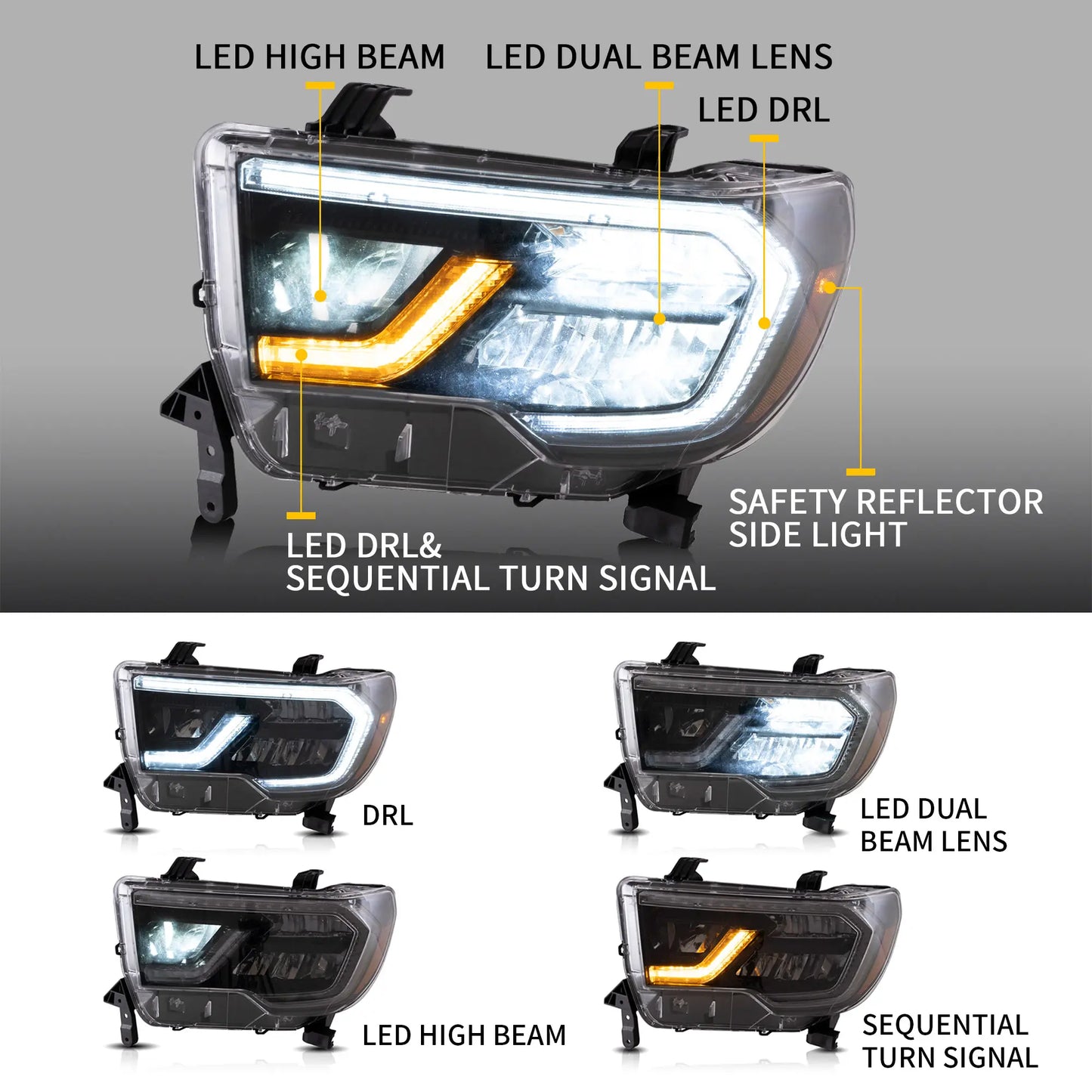 VLAND LED Headlights For 2007-2013 Toyota Tundra & 2008-2022 Toyota Sequoia