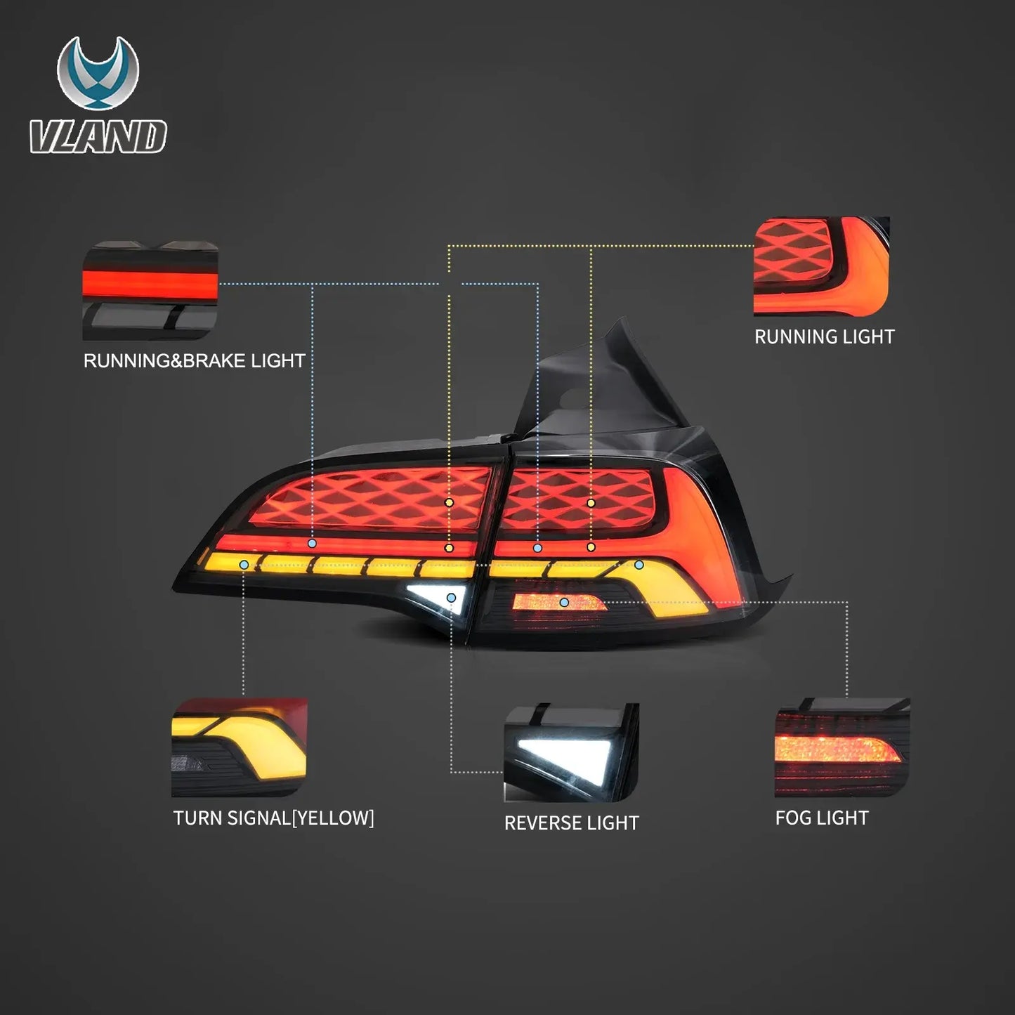 VLAND LED Taillights For 2017-2023 Tesla Model 3 Model Y