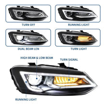 VLAND Dual Beam LED HeadlightsFit For Volkswagen 2011-2017 Polo MK5