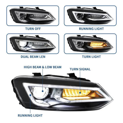 VLAND Dual Beam LED HeadlightsFit For Volkswagen 2009-2017 Polo MK5