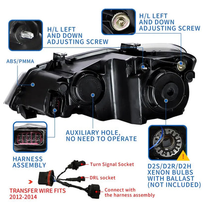 VLAND Dual Beam LED HeadlightsFit For Volkswagen 2009-2017 Polo MK5